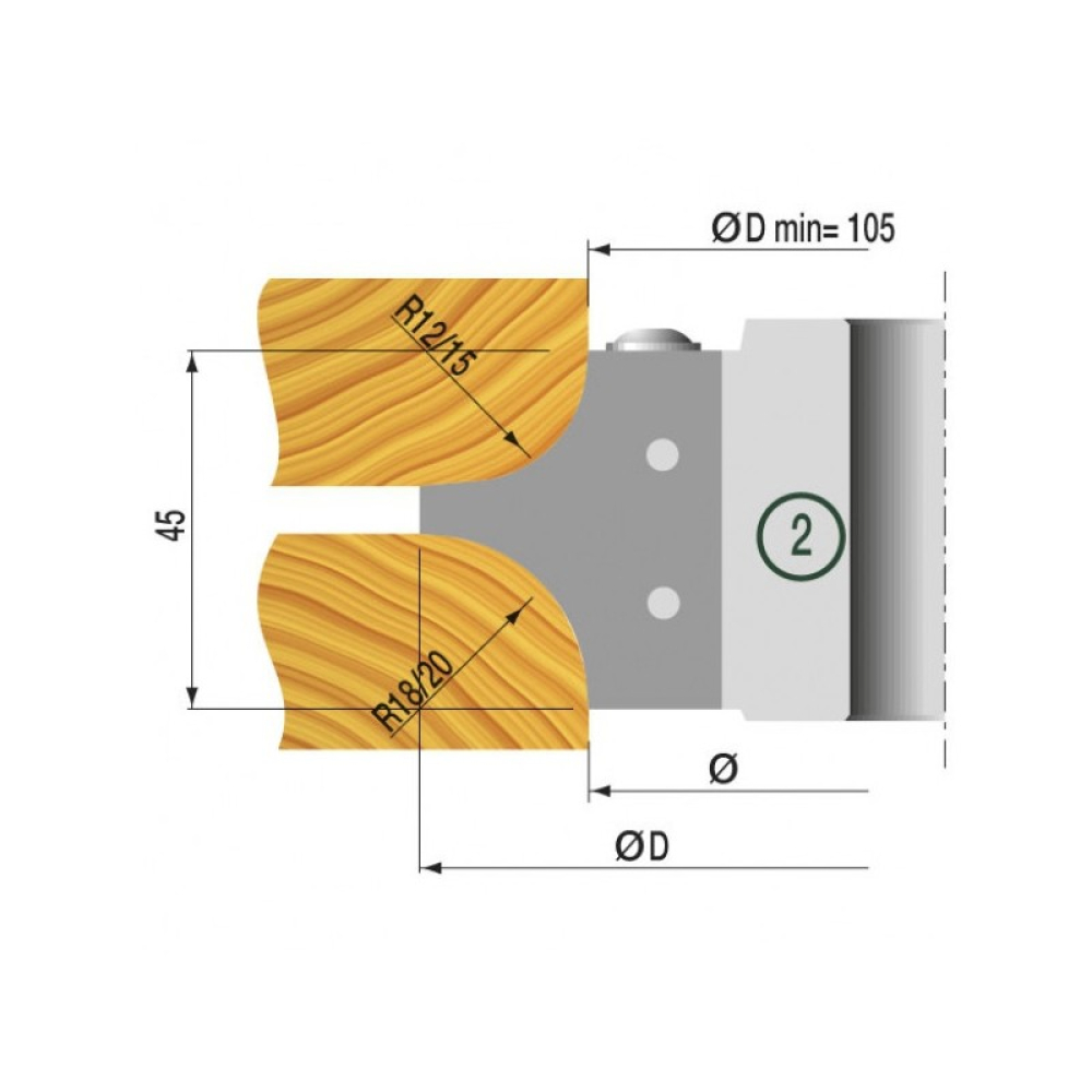 WP-Doppelradiusfräser - Set 128x25x30xZ=2  R3/R6-R4/R8-R5/R10